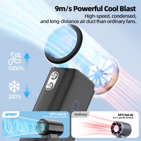GOOJODOQ Fan GFS007 4000 mAh Turbo Mini Fan Rechargeable Handheld Portable Strong Wind Jet Hand 3