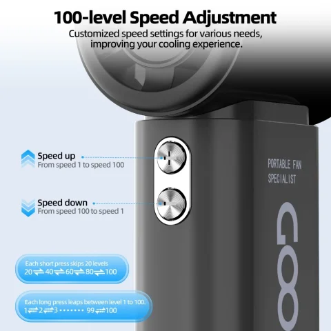 GOOJODOQ Fan GFS007 4000 mAh Turbo Mini Fan Rechargeable Handheld Portable Strong Wind Jet Hand 5