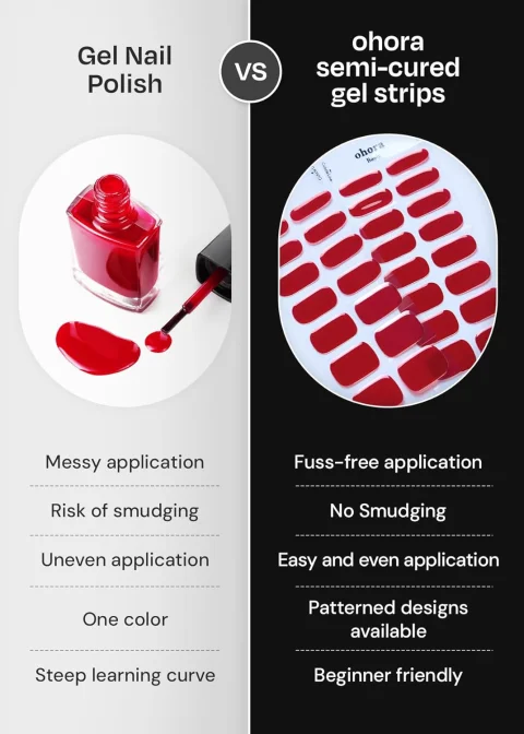 ohora Semi Cured Gel Nail Strips (N Classic Burgundy) - Red, Solid, Works with Any UV/LED Lamps, Salon-Quality, Long Lasting, Easy to Apply & Remove - Includes 2 Prep Pads, Nail File & Wooden Stick 4