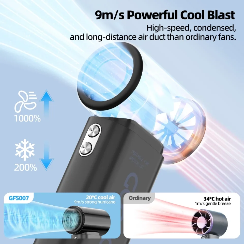 GOOJODOQ Fan GFS007 4000 mAh Turbo Mini Fan Rechargeable Handheld Portable Strong Wind Jet Hand
