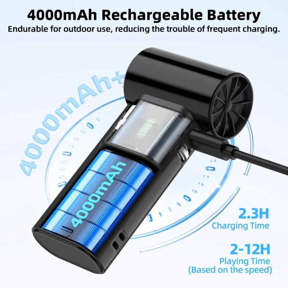 GOOJODOQ Fan GFS007 4000 mAh Turbo Mini Fan Rechargeable Handheld Portable Strong Wind Jet Hand