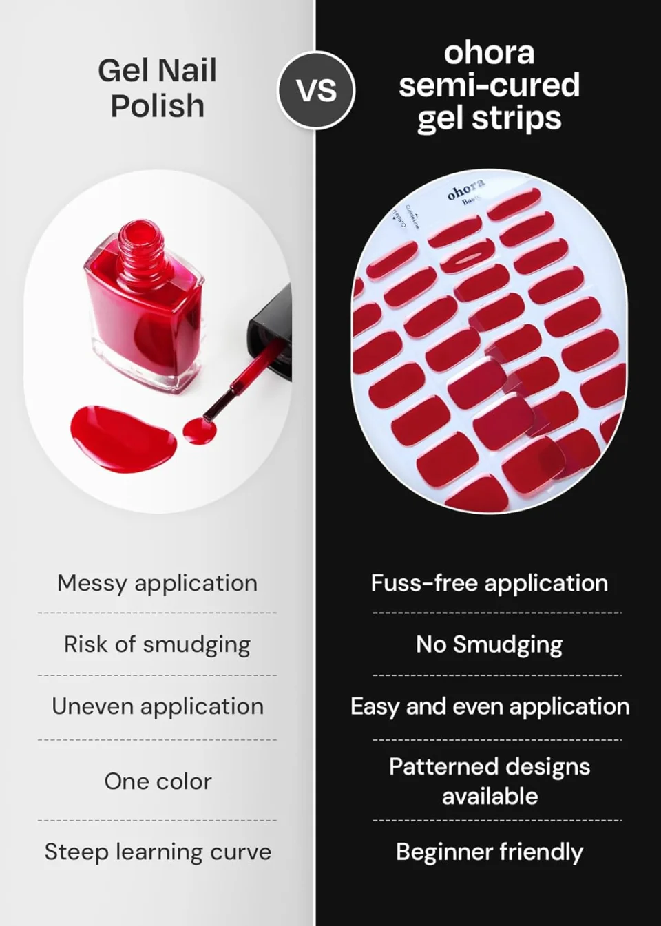 ohora Semi Cured Gel Nail Strips (N Classic Burgundy) - Red, Solid, Works with Any UV/LED Lamps, Salon-Quality, Long Lasting, Easy to Apply & Remove - Includes 2 Prep Pads, Nail File & Wooden Stick