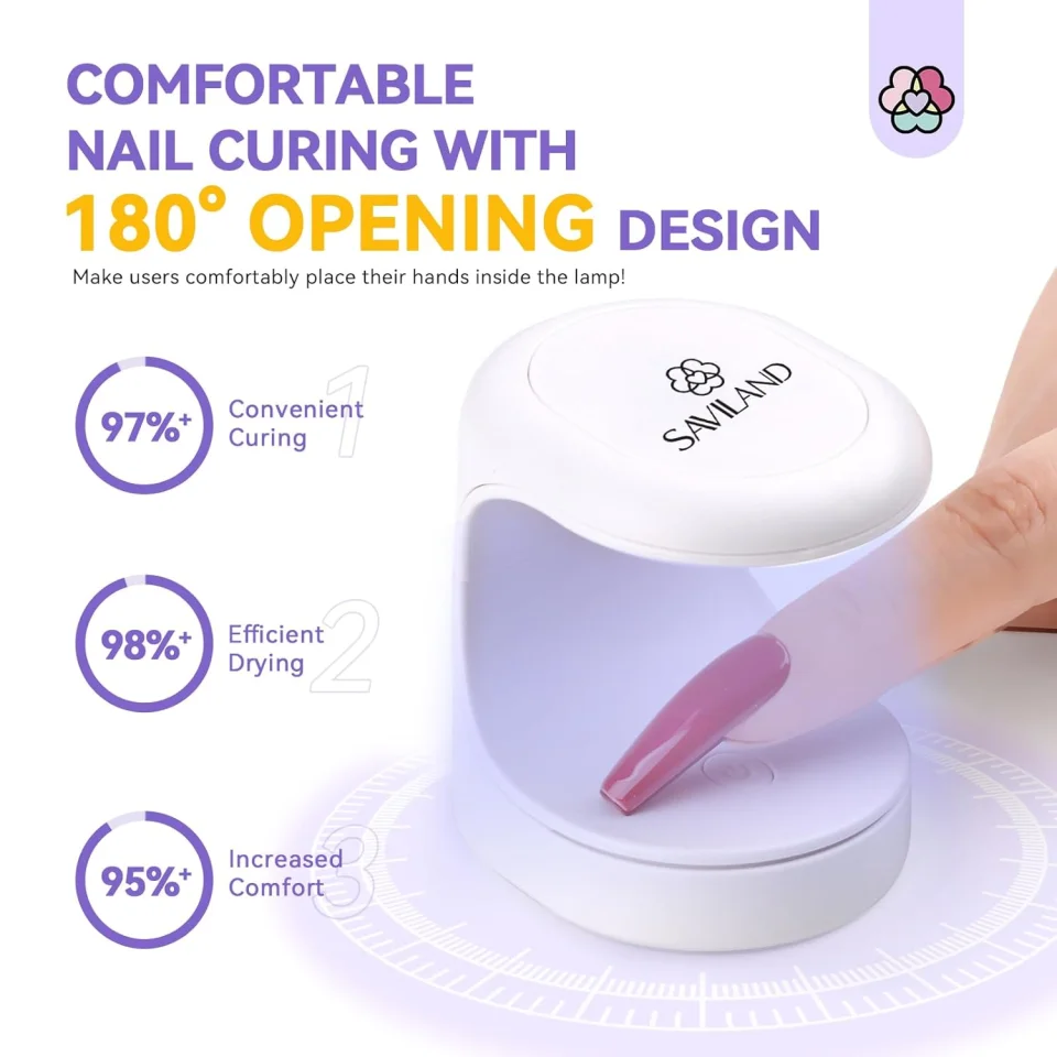 Saviland Mini UV Nail Lamp: Quick-Dry Flash Cure Lamp Gel Nail Lamp 16W Portable UV Light for Gel Nails lampara uv/led para uñas de Gel Nail Extension UV LED Lamp for Manicure Starters DIY Nail Art